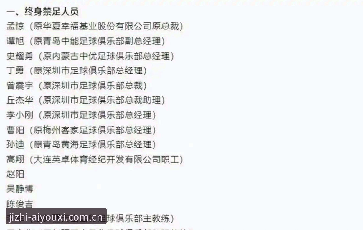 中国足协第三批禁足名单深度解读教程：如何在爱游戏平台追踪赛事诚信动态